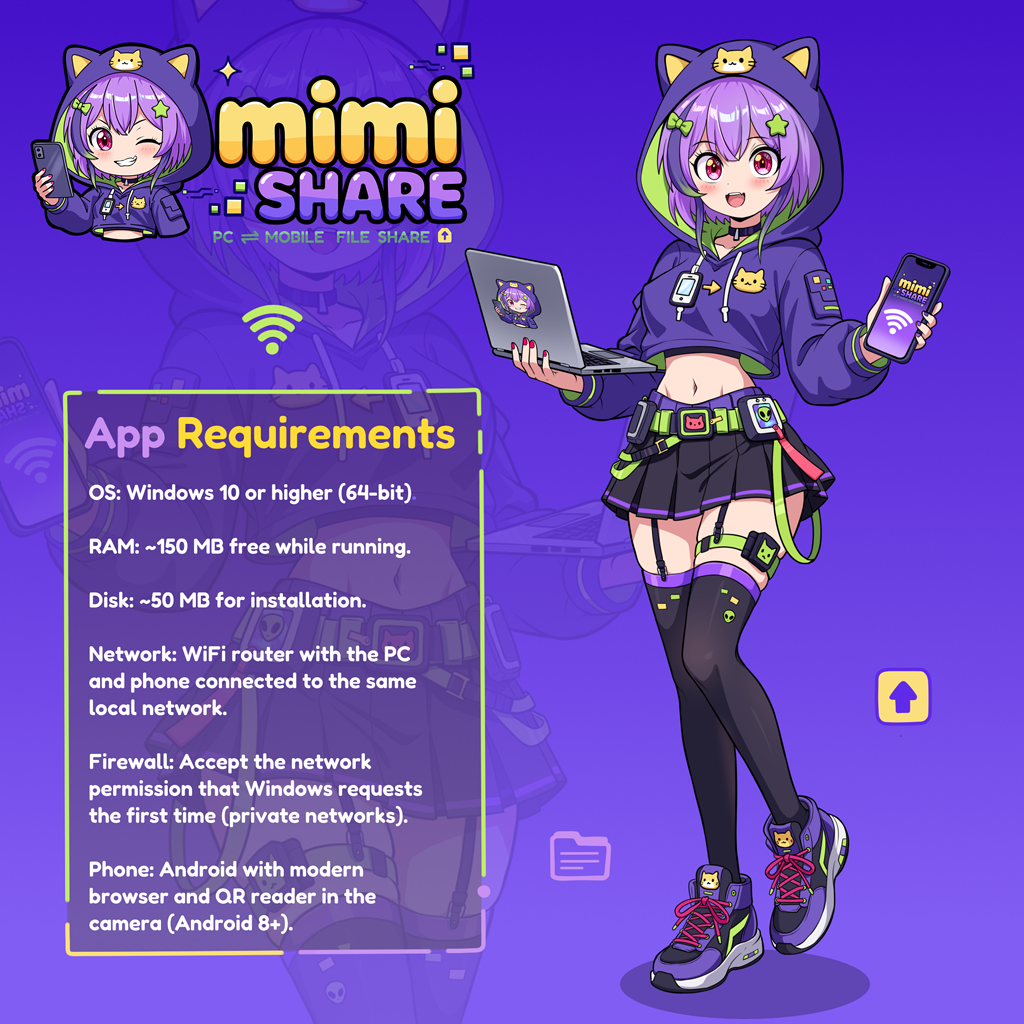 Mimi Share – Captura 1